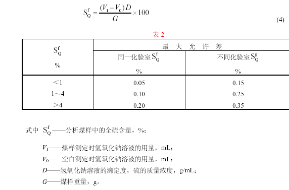 全硫測定的最大允許誤差圖