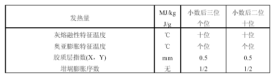 煤質(zhì)分析術(shù)語圖