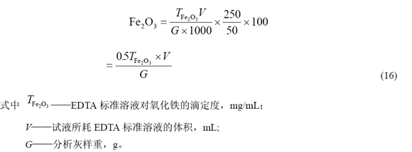 煤灰成分分析方法16