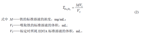 煤灰成分分析方法2