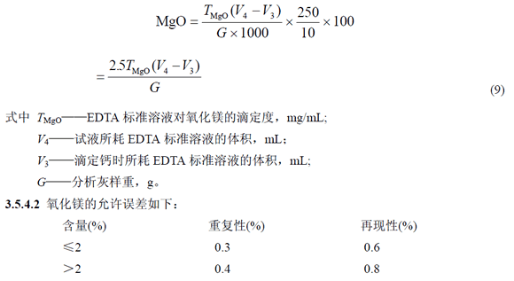 煤灰成分分析方法9