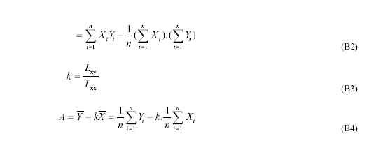 發(fā)熱量孔徑修正值與分度值關(guān)系