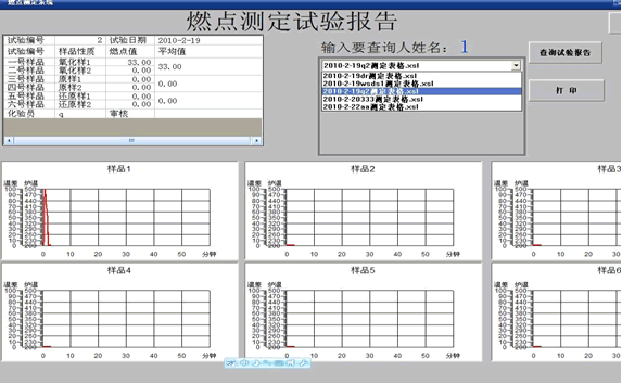 煤燃點(diǎn)測(cè)定儀軟件實(shí)驗(yàn)報(bào)告界面圖