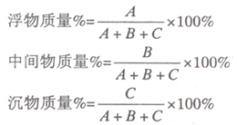 浮物質量公式